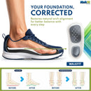 WalkFit Platinum Arch Support Inserts, Orthotic Insoles for Men & Women - Men 10-10.5 / Women 11-11.5 — 2