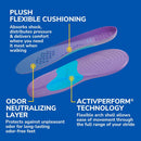 Dr. Scholl's Walk Longer Insoles - Comfortable Plush Foam Cushioning Inserts for Walking, Hiking, and Standing on Feet All-Day with Arch Support - Walk 50% Longer Without Muscle Fatigue - Women's Size 6-11 (2 Pairs) — 5