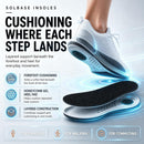 Men, Heavy Duty Orthotic Shoe Inserts with Shock Absorption for Men & Women, Cuttable Comfort Insoles, 1 Pair — 2