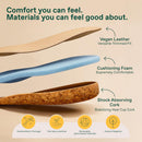 Fulton Men's Universal Cork Insoles: Custom Molds to Feet, All Day Relief 3