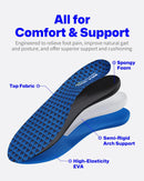 WalkHero Plantar Fasciitis Relief Insoles, High Arch Support Shoe Inserts