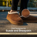 FORTIVO Suede Cleaning Kit Compatible for UGG Footwear - Sheepskin & Suede Gentle Cleaner and Conditioner, Protector Spray, Odor Remover, Suede Stain Nap Eraser, Dual Brush Set for UGG Shoes — 2