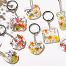 LET'S RESIN Keychain Resin Molds Silicone, 16 Cavity Pendant Casting Mold — 4
