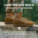 Danner Men's Tachyon 8" Tactical Boots - Coyote — 5