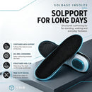 Men, Heavy Duty Orthotic Shoe Inserts with Shock Absorption for Men & Women, Cuttable Comfort Insoles, 1 Pair — 3
