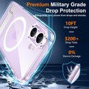 SPIDERCASE for iPhone 17 Case, Built-in Stand, Clear — 4