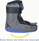 Brace Direct Full Shell Walking Boot + Foot & Ankle Ice Wrap — 4