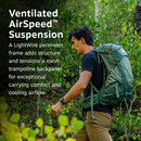Osprey Stratos 24L Men's Hiking Backpack, Green OS | Pine Leaf — 4