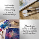 Silver Brush Limited Silverwhite Stroke Watercolor Paintbrush, Size 3/4 in — 4