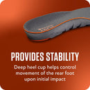Sof Sole Arch TTF Insoles - Contoured Arch Support for Plantar Fasciitis, Heel Pain Relief, Foot Fatigue, and Blister Prevention - Gel Cushioning, Trim-to-Fit, Walking, Active Lifestyles, Men's 7-13 5