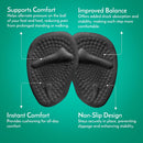 Comfwalk® StepEase™ Gel Metatarsal Pads for Ball-of-Foot Pain Relief 2