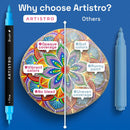 ARTISTRO 24 Rock Acrylic Paint Marker Pens - Rock Painting Kit | 24 Rock Markers — 5