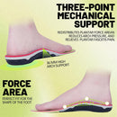 Heavy Duty Plantar Fasciitis Insoles Arch Support Inserts Women — 3