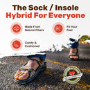 Soxsols Wool Flat Shoe Insert for Sandals & Sockless Shoes, Comfortable Shoe Insoles with Sweat-Absorbent Natural Fiber & Non-Slip Silicone Grip, Narrow-Cut Shoe Inserts for Women, Black, Size 41 — 7
