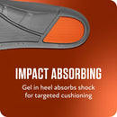 Sof Sole Athletic Trim-to-Fit Insole: A Gel-Cushioned Insole for Enhanced Shock Absorption, Men's 7-13 7