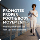 Sof Sole Insoles Women's Athlete Performance Full-Length & Trim-to-Fit Gel Shoe Insert — 4