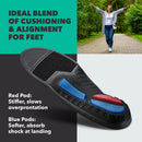 Spenco Total Support Max Shoe Insoles(FSA&HSA Eligible)Orthotic Metatarsal Arch Support Inserts, Absorbs Shock,Reduces Over-Pronation,Conforms to Foot, Deep Heel Cup Women's 11-12.5.5/Men's 10-11.5 — 7