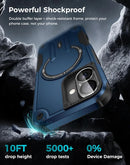 Goton 3 in 1 for iPhone 16 Case with Privacy Screen Protector Blue — 4