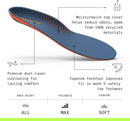 Superfeet Work Cushion Insoles for All-Day Workers with All Arch Heights Support & Anti-Fatigue Cushioning - Men 9.5-11 / Women 10.5-12 - Multicolor — 3