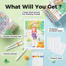 Ohuhu Alcohol Markers 80 Colors Brush& Fine for Beginners Adults Coloring — 2