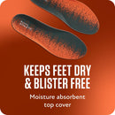 Sof Sole Athletic Trim-to-Fit Insole: A Gel-Cushioned Insole for Enhanced Shock Absorption, Men's 7-13 5