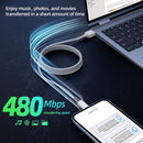 iPhone Charger 3 Pack 10FT MFi Lightning Cable (Grey White) 3