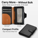 for MagSafe Wallet, Magnetic Phone Wallet RFID Blocking Strong Magnet photo 2