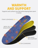 WALKHERO Plantar Fasciitis Insoles - Arch Supports Wool Inserts, Lightweight Breathable Cushioning, Comfort Shock Absorption Inserts for Walking (Blue Mens 4) — 3
