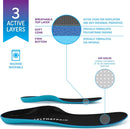 Heel That Pain® High Arch Sole Seats® Insoles for Plantar Fasciitis, Heel Spurs and Heel Pain with Fascia-Bar® Technology, Orthotic Inserts - Large (Women's 9-10.5, Men's 7.5-10) - Blue/Black — 3