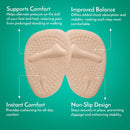 Comfwalk® StepEase™ Gel Metatarsal Pads for Ball-of-Foot Pain Relief 2