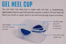 Sof Sole Men's Gel Heel Cup Shoe Insoles, Men's Size 7-12 - Clear, Blue — 5