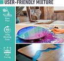 Beast Bond Epoxy Resin Ultra-Gloss 1 Gallon Kit, Crystal Clear — 3