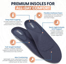 Copper Compression Work All Day Comfort Insoles. Trim to Fit Shoe Inserts for Men and Women. Plantar Fasciitis, Arch Support, Heel Cushioning, Metatarsal Pad. Copper Infused Odor Control Top Layer. — 3