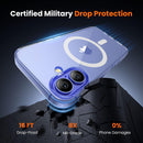 toushion 3 in 1 for iPhone 16 Case Clear photo 5