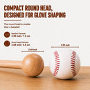 Prelady Baseball Glove Break-in Kit with Glove Mallet, Wrap, Cleaner & Leather Conditioner Oil for Baseball & Softball Mitt Care — 2
