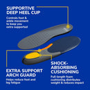 Dr. Scholl's Heavy Duty Support Insole Orthotics, Big & Tall, 200lbs+, Wide…