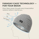 HAVN EMF Lightweight Beanie for Men & Women - Blocking Faraday Hat with WaveStopper Silver Shielding - Blocks 99% of WiFi 5G Cellphone Radiation - Breathable Sleep Cap - Heather Grey One Size — 2