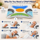 HSA/FSA CPAP Pillow for Side Sleeper, Sleep Apnea Pillow for Sleeping, CPAP Nasal Pillows Suit for All CPAP Masks User, Cervical Memory Foam Neck Support Pillow Relief Neck Pain for Side Back Sleepers - White — 2