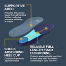 Dr. Scholl’s Plantar Fasciitis Relief Orthotic Insoles for Men - The Only Proven Insole to Stop Plantar Fasciitis from Coming Back, Immediately Relieves Pain, Heel Spurs, Arch Support Inserts - Blue — 5