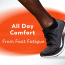 Odor-Eaters Everyday Comfort Insoles, Foot Odor Eliminating Insert, 3 Count — 2