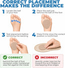 BloomLab Metatarsal Pads for Ball of Foot, 8 Pairs, 1/4" Thick, Trimmable 6