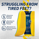 MEGAComfort Personal Anti-Fatigue Mat Shoe Inserts, Size M11/W13, Memory Foam Insoles, and Shock Absorption, Ergonomically Designed, Reduce Pain and Improve Balance — 2