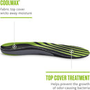 Sof Sole Women's AIRR Orthotic Support Full-Length Insole — 5