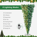 HAPPYGRILL 7.5FT Pre-Lit Upside Down Christmas Tree Snow Christmas Tree with 1100 Branch Tips, 400 LED Lights, 8 Lighting Modes, Artificial Xmas Tree for Holiday Decor — 6
