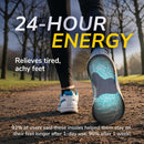 Dr. Scholl's® 24-Hour Energy Multipurpose Insoles, Returns Energy with Every Step, Relieves Foot Pressure & Tired Achy Feet, Memory Foam & Gel Shoe Inserts for Women, Women's Shoe Size 6-10, 1 Pair - Blue — 2