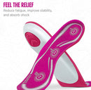 Comfort Zone Tri-Balance 3/4-Length Gel Insoles for Women, 6-10, 1 Pair — 5