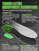 Comfortable Insoles, Memory Foam Shoe Insoles for Men and Women Standing All Day Anti-Fatigue,Foot Cushion Shock Absorbing Insoles for Running, Walking & Work Boot Shoe L[Man 10.0-11.0 Woman 12-13.0] — 3