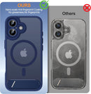 Magnetic Compatible with iPhone 16 Case, [Built-in Kickstand][Full Camera Protection][Compatible with MagSafe][Anti-Fingerprint] Shockproof Phone Case for iPhone 16 6.1",Dark Blue — 7