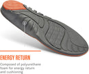 Sof Sole Insoles Men's High Arch Performance Full-Length Foam Shoe Insert - Grey - 11-12.5 — 3