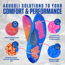 Akusoli Work Boot Insoles for Men L/XL - All Day Comfort - S/M - W 5–10 / M 5.5–8 — 2